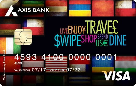 Axis bank prepaid forex card